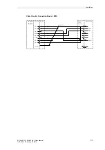 Предварительный просмотр 57 страницы Siemens SICAM AK 3 User Manual