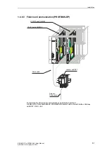 Предварительный просмотр 61 страницы Siemens SICAM AK 3 User Manual