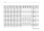 Предварительный просмотр 78 страницы Siemens SICAM AK 3 User Manual