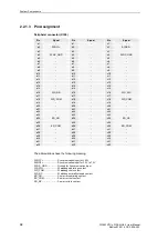 Предварительный просмотр 92 страницы Siemens SICAM AK 3 User Manual