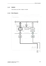 Предварительный просмотр 105 страницы Siemens SICAM AK 3 User Manual