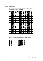 Предварительный просмотр 114 страницы Siemens SICAM AK 3 User Manual