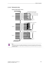 Предварительный просмотр 115 страницы Siemens SICAM AK 3 User Manual