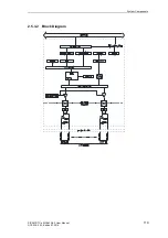 Предварительный просмотр 119 страницы Siemens SICAM AK 3 User Manual