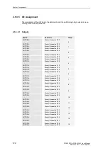 Предварительный просмотр 124 страницы Siemens SICAM AK 3 User Manual