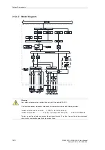 Предварительный просмотр 126 страницы Siemens SICAM AK 3 User Manual