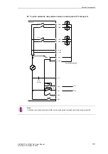 Предварительный просмотр 131 страницы Siemens SICAM AK 3 User Manual