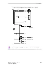 Предварительный просмотр 133 страницы Siemens SICAM AK 3 User Manual