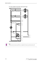 Предварительный просмотр 134 страницы Siemens SICAM AK 3 User Manual