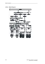 Предварительный просмотр 142 страницы Siemens SICAM AK 3 User Manual