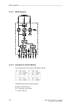 Предварительный просмотр 150 страницы Siemens SICAM AK 3 User Manual