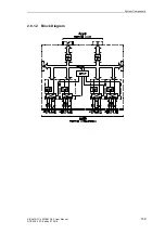 Предварительный просмотр 159 страницы Siemens SICAM AK 3 User Manual