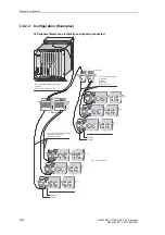 Предварительный просмотр 164 страницы Siemens SICAM AK 3 User Manual