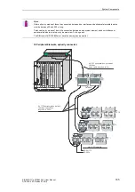 Предварительный просмотр 165 страницы Siemens SICAM AK 3 User Manual