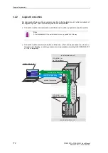 Предварительный просмотр 172 страницы Siemens SICAM AK 3 User Manual