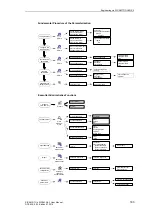 Предварительный просмотр 183 страницы Siemens SICAM AK 3 User Manual