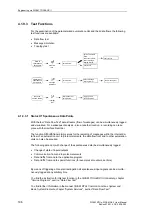 Предварительный просмотр 196 страницы Siemens SICAM AK 3 User Manual