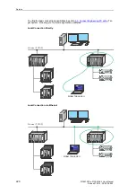 Предварительный просмотр 220 страницы Siemens SICAM AK 3 User Manual