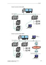 Предварительный просмотр 221 страницы Siemens SICAM AK 3 User Manual