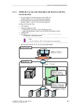 Предварительный просмотр 247 страницы Siemens SICAM AK 3 User Manual