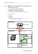 Предварительный просмотр 248 страницы Siemens SICAM AK 3 User Manual