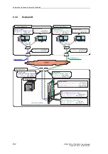 Предварительный просмотр 252 страницы Siemens SICAM AK 3 User Manual