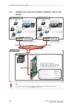 Предварительный просмотр 254 страницы Siemens SICAM AK 3 User Manual