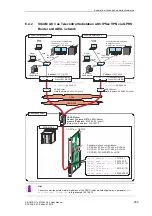 Предварительный просмотр 255 страницы Siemens SICAM AK 3 User Manual