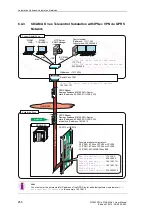 Предварительный просмотр 256 страницы Siemens SICAM AK 3 User Manual