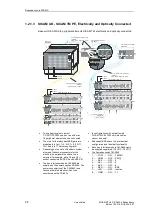 Preview for 28 page of Siemens SICAM AK Manual