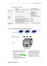 Preview for 31 page of Siemens SICAM AK Manual