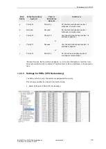 Preview for 35 page of Siemens SICAM AK Manual