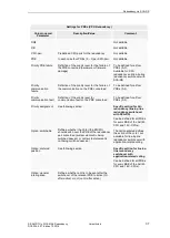 Preview for 37 page of Siemens SICAM AK Manual