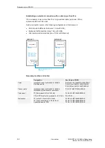 Preview for 44 page of Siemens SICAM AK Manual