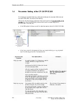 Preview for 58 page of Siemens SICAM AK Manual