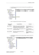 Preview for 59 page of Siemens SICAM AK Manual