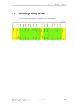 Preview for 125 page of Siemens SICAM AK Manual