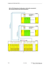 Preview for 126 page of Siemens SICAM AK Manual