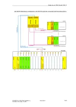 Preview for 129 page of Siemens SICAM AK Manual