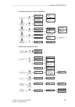 Preview for 105 page of Siemens SICAM CMIC User Manual