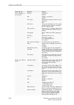 Preview for 190 page of Siemens SICAM CMIC User Manual