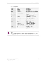 Preview for 237 page of Siemens SICAM CMIC User Manual