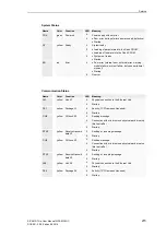 Preview for 273 page of Siemens SICAM CMIC User Manual