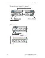 Preview for 18 page of Siemens SICAM MIC System Description