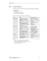 Preview for 27 page of Siemens SICAM MIC System Description