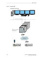 Preview for 30 page of Siemens SICAM MIC System Description