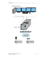 Preview for 31 page of Siemens SICAM MIC System Description