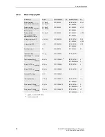 Preview for 44 page of Siemens SICAM MIC System Description