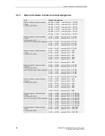 Preview for 64 page of Siemens SICAM MIC System Description