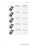 Preview for 72 page of Siemens SICAM MIC System Description